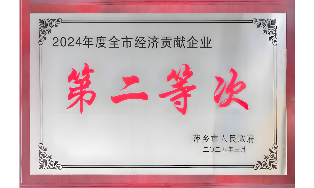 2024全市經濟貢獻獎